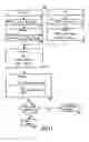 Fig. 09 - Method of measuring the movement of an input device