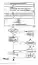 Fig. 12 - Method of measuring the movement of an input device