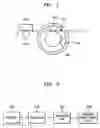 Fig. 02 - Control method and controller for a thermal print head and a motor using an encoder
