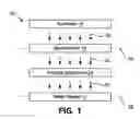 Fig. 02 - Device and method for determining an illumination intensity profile of an illuminator for a lithography system