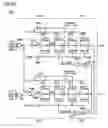 Fig. 22 - Semiconductor memory device invalidating improper control command