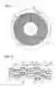 Fig. 04 - Information recording method