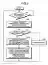 Fig. 08 - Node-redundancy control method and node-redundancy control apparatus