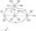Fig. 01 - Self-routing, star-coupler-based communication network