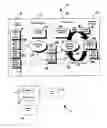 Fig. 01 - System and method for SONET transport optimization (S-TOP)