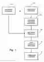 Fig. 02 - NETWORK TOPOLOGY DISCOVERY
