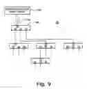 Fig. 07 - NETWORK TOPOLOGY DISCOVERY