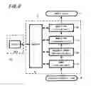 Fig. 06 - Re-transmission controlling method and wireless communication terminal apparatus