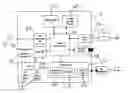 Fig. 01 - Digital radio broadcasting systems and receivers