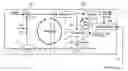 Fig. 01 - Methods of power overload control in communication systems