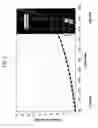 Fig. 02 - Methods of power overload control in communication systems