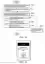 Fig. 09 - Mobile communication terminal and application starting control method thereof