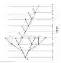 Fig. 07 - Data transmission method and mobile telephone system
