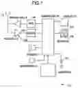 Fig. 02 - Rotating synchronization channel (SCH) transmission