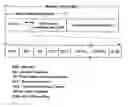 Fig. 01 - Mesh network and piconet work system and method