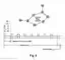 Fig. 03 - Mesh network and piconet work system and method