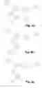 Fig. 07 - Mesh network and piconet work system and method