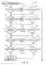 Fig. 03 - System and method for interrupt control on a handheld device