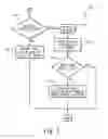 Fig. 04 - System and method for interrupt control on a handheld device