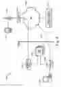 Fig. 07 - System and method for interrupt control on a handheld device