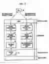 Fig. 04 - Handover supporting method and apparatus and handover method and apparatus