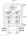 Fig. 07 - Handover supporting method and apparatus and handover method and apparatus