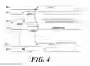Fig. 04 - Method and apparatus to enable multiple receivers