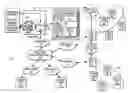Fig. 01 - Multi-protocol distributed antenna system for multiple service provider-multiple air interface co-located base stations