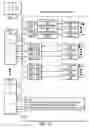 Fig. 04 - Multi-protocol distributed antenna system for multiple service provider-multiple air interface co-located base stations