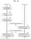 Fig. 07 - Method for avoiding and resolving reservation conflict of time slots in wireless network