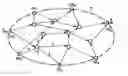 Fig. 01 - Method for selecting useful routes in a router for even traffic distribution in a communications network