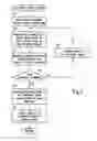 Fig. 03 - DC offset cancellation for WLAN communication devices