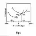 Fig. 07 - DC offset cancellation for WLAN communication devices