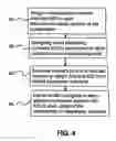 Fig. 04 - Telecommunications facility, group of telecommunication facilities, method of configuring and operating such group and software for identifying a client and a facility therein