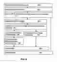 Fig. 06 - Telecommunications facility, group of telecommunication facilities, method of configuring and operating such group and software for identifying a client and a facility therein