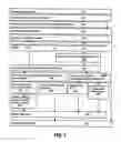 Fig. 07 - Telecommunications facility, group of telecommunication facilities, method of configuring and operating such group and software for identifying a client and a facility therein