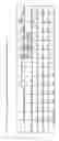 Fig. 08 - Insecticidal compositions and methods of using same