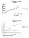 Fig. 02 - Liquid compositions for soft sustained-release capsules and method for production