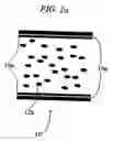 Fig. 02 - Polymers for orientation and stability of liquid crystals