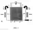 Fig. 02 - Composite polymer electrolytes for proton exchange membrane fuel cells