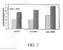 Fig. 08 - Composite polymer electrolytes for proton exchange membrane fuel cells