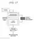 Fig. 17 - Computer-directed assembly of a polynucleotide encoding a target polypeptide