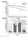 Fig. 10 - Determining relative expression for probe groups in probe arrays