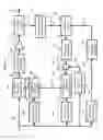 Fig. 07 - Nonlinear distortion compensation circuit with feedback and baseband reference signal that are phase and amplitude controllable
