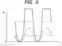 Fig. 04 - Electronic component for amplifying high frequency power and radio communication system