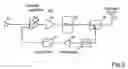 Fig. 06 - Communication apparatus