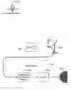 Fig. 01 - System and method of frequency synthesis to avoid gaps and VCO pulling in direct broadcast statelite systems