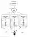 Fig. 02 - Selecting one of a plurality of service providers to handle a communication session
