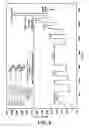 Fig. 09 - Ionic polymers and polymer-comprising substrates