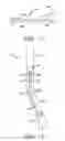 Fig. 11 - Adjustable orthotic brace